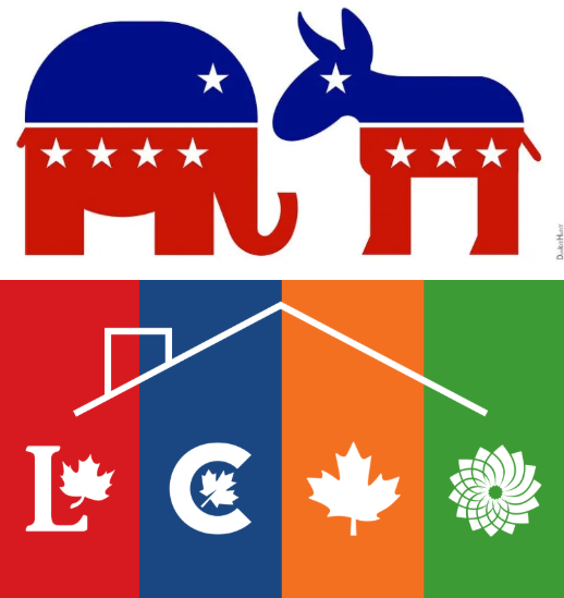 USA vs Canada: Similarities and Differences Compared