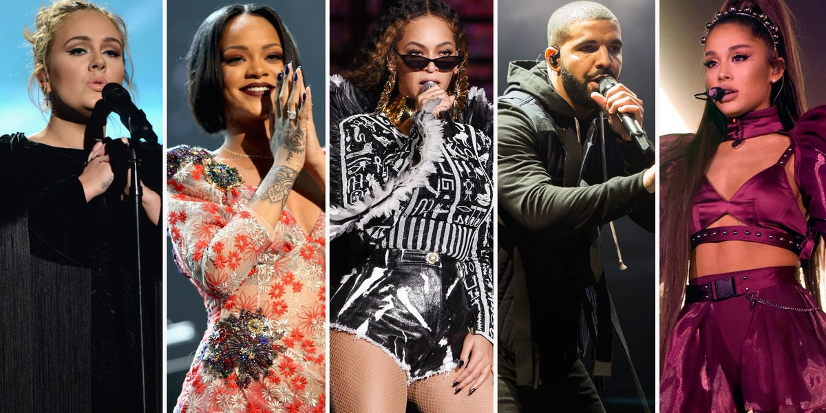 20 Songs That Defined the 2010s